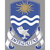 Nipissing University